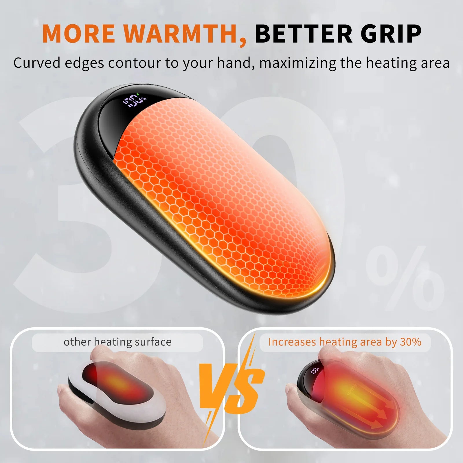 Portable 2-in-1 Rechargeable Magnetic Electric Hand Warmers with Digital Display