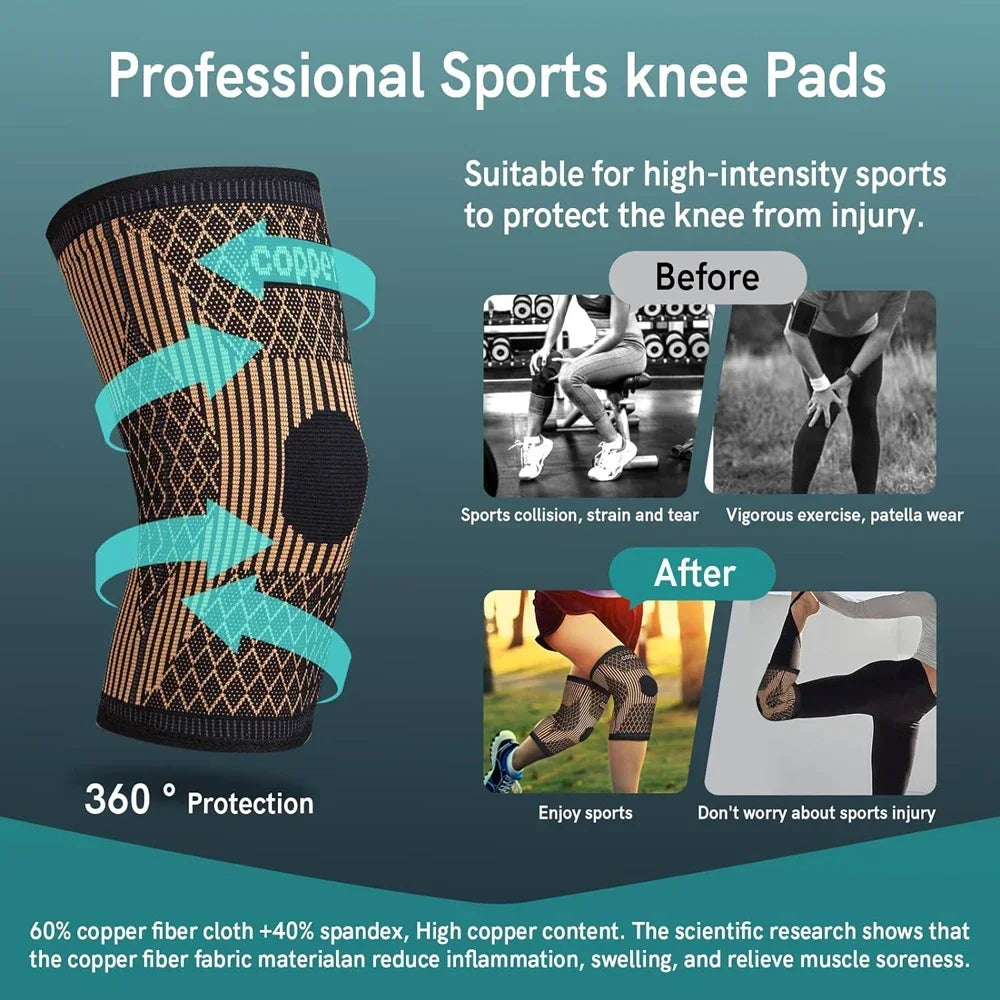 Recovery Gear Accessories: Copper Knee Compression Sleeve Brace for Arthritis Pain & Knee Pain Support / Rungear