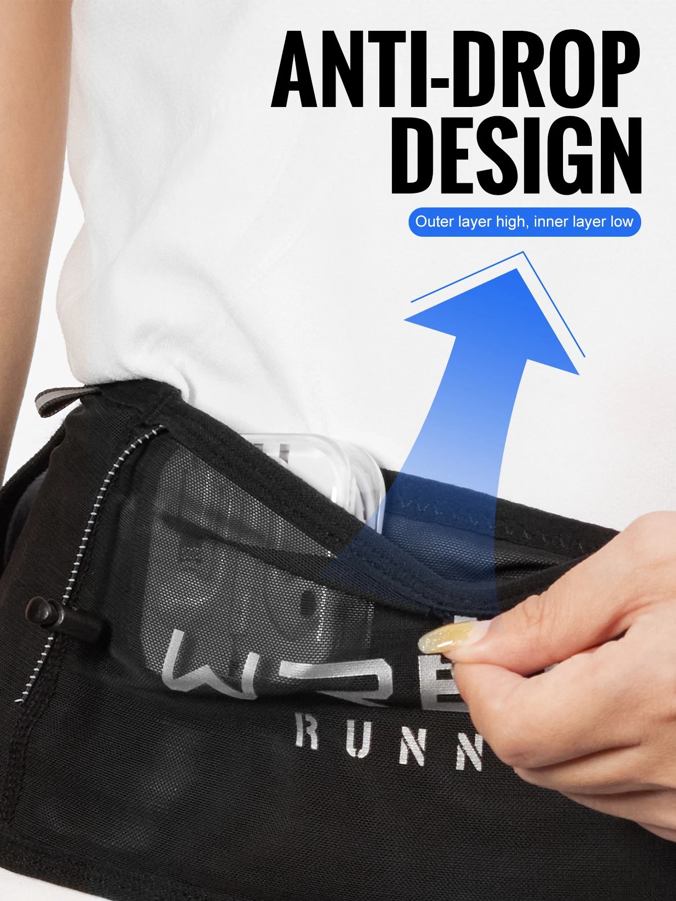 Running Belt Gear: WRELS, Multi-Functional, Large Capacity, Breathable, Invisible Running Waist Bag / Rungear