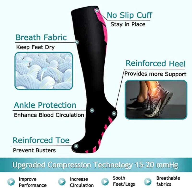 Running Compression Socks: 1 PC Medical 20-30mmhg Compression Socks for Flight, Travel, Pregnancy, Edema Diabetes, Varicose Veins / Rungear