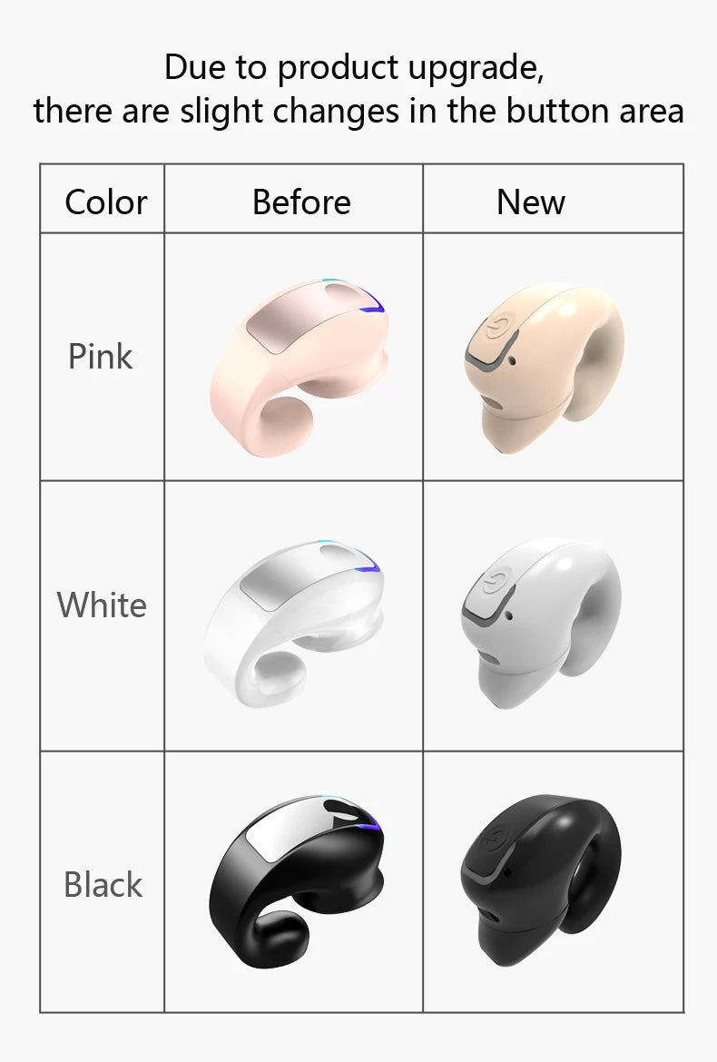 Running Tech Gear: Wireless, Bluetooth, Bone Conduction, High Quality TWS, Noise Canceling Earbuds With Mic / Rungear