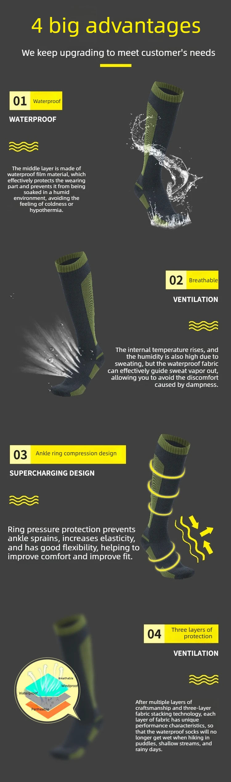 Men's Socks Accessories: Men's Waterproof, Breathable, Anti-Slip, Knee-High Hiking Socks  for All Sports, Hiking, Running / Rungear