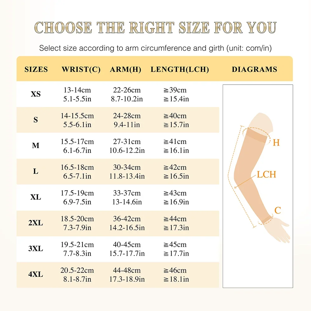 Compression Gear Accessories: 1PC Elastic, Anti-Swelling, Compression Arm Sleeves for Pain Relief 20-30mmHg / Rungear