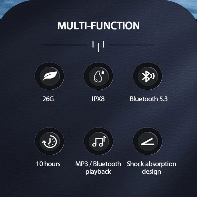 Running Tech Accessories: EASYBUDS Bone Conduction, Waterproof, Wireless Bluetooth  IPX8 Open Ear Headphones, 32GB IP68 / Rungear