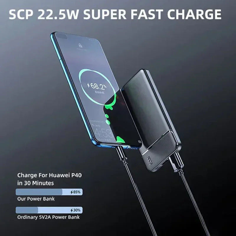 Tech Gear Accessories: 2026 500000mAh, 120W, Large Capacity, Super Fast Charging,  Portable Power Bank / Rungear