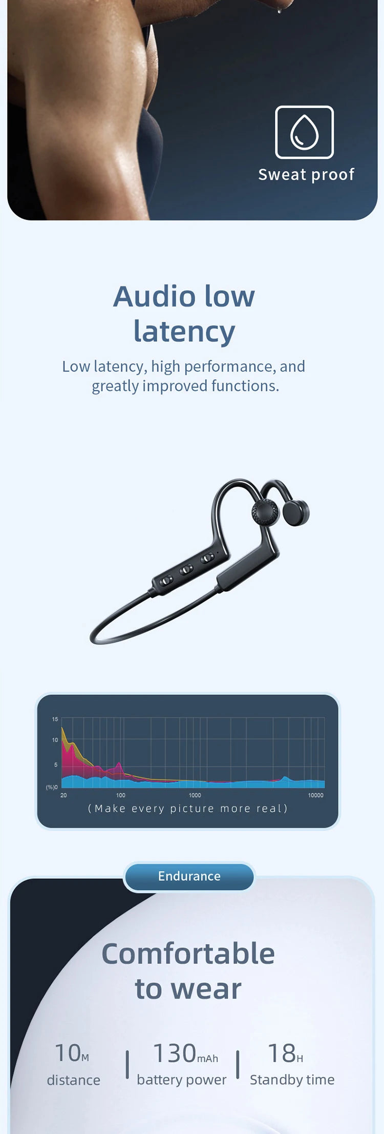 Running Tech Gear: Xiaomi Bone Conduction, Wireless, Waterproof Bluetooth Headset Ear Hooks For iPhone / Rungear