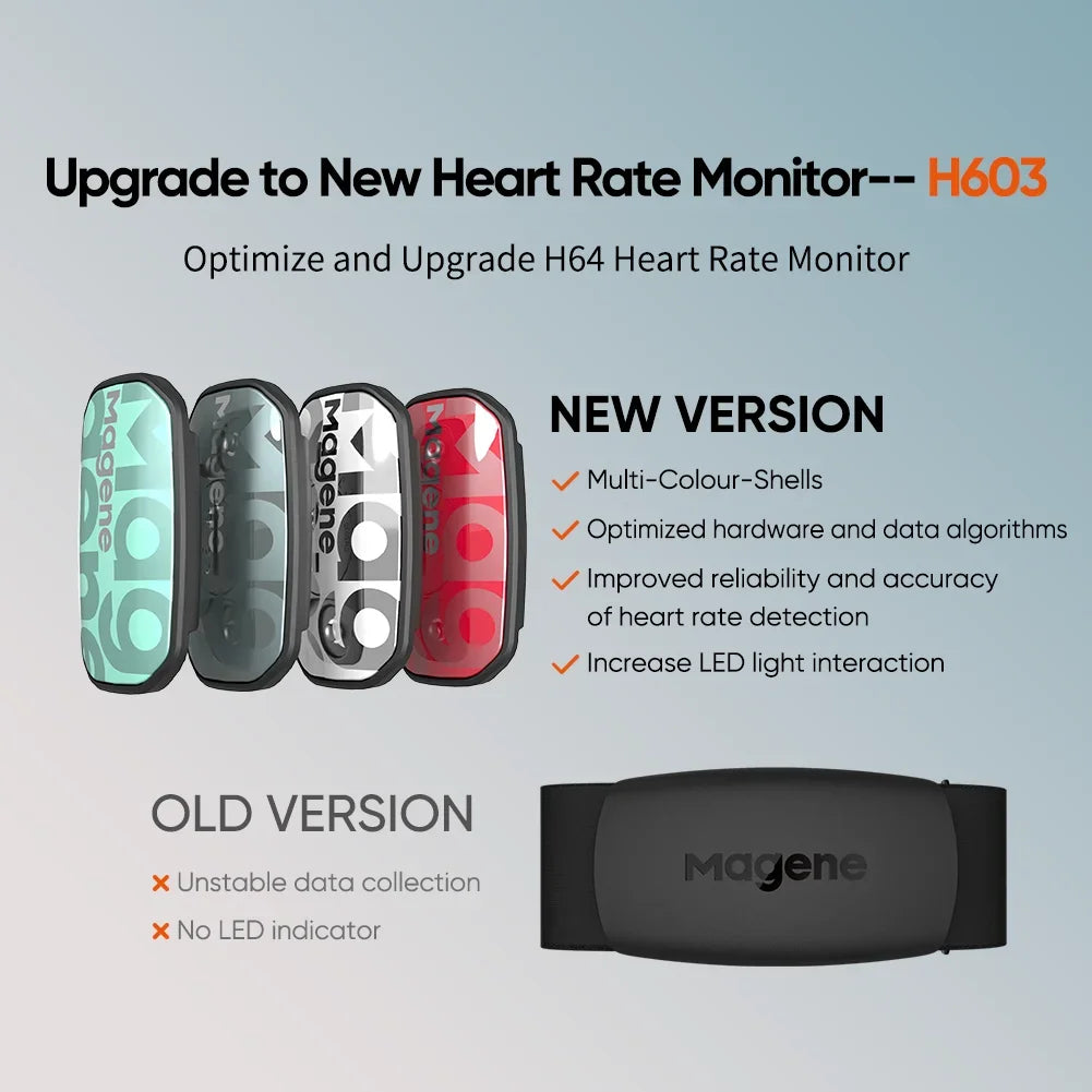 Running Heart Rate Accessories: Magene Split Chest Strap, Heart Rate Monitor, HRM Fitness Tracker, Bluetooth ANT Sensor, Compatible Zwift / Rungear