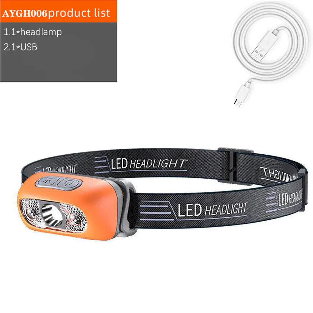 Running Equipment: 500 Lumen USB Infrared Sensor Bright Rechargeable Motion Sensor Headlamp / Rungear