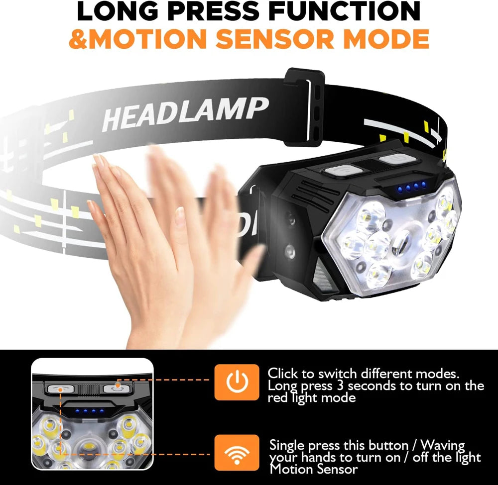 Running Gear Equipment: 9 Led Strong Portable USB Rechargeable Motion Sensor Outdoors Headlamp / Rungear