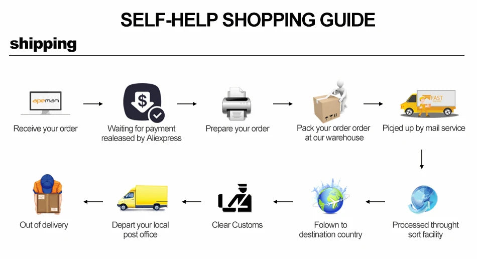 5M Kinesiology Waterproof Elastoplast Athletic Sport Tape Recovery Muscle Pain Relief