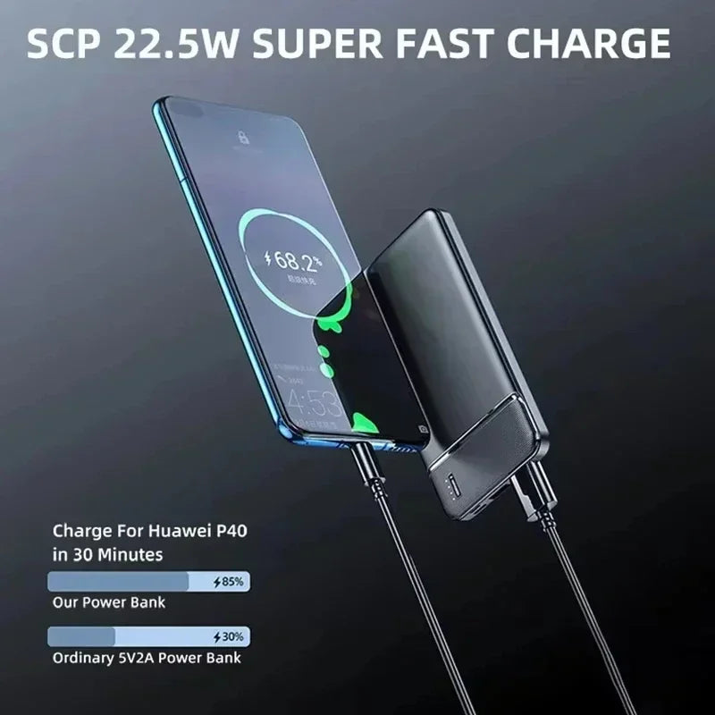 Tech Gear Accessories: 2026 500000mAh, 120W, Large Capacity, Super Fast Charging,  Portable Power Bank / Rungear