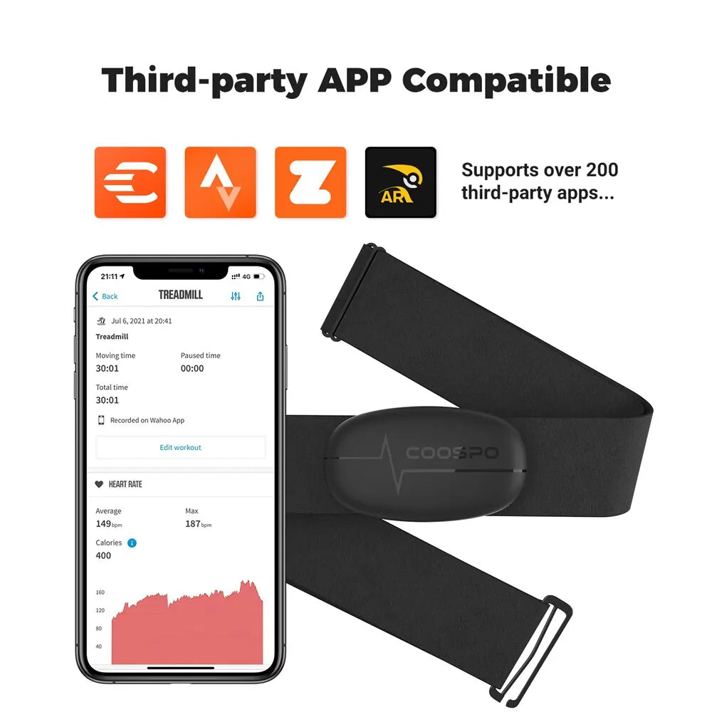 Running Tech Gear: COOSPO H6/H9Z Chest Heart Rate Monitor Strap, Bluetooth 4.0 ANT+ HRM Sensor, Waterproof For Garmin / Rungear